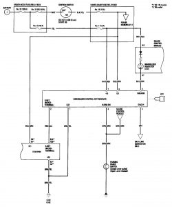 Acura TL - wiring diagram - security/anti-theft