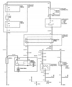 Acura TL - wiring diagram - starting