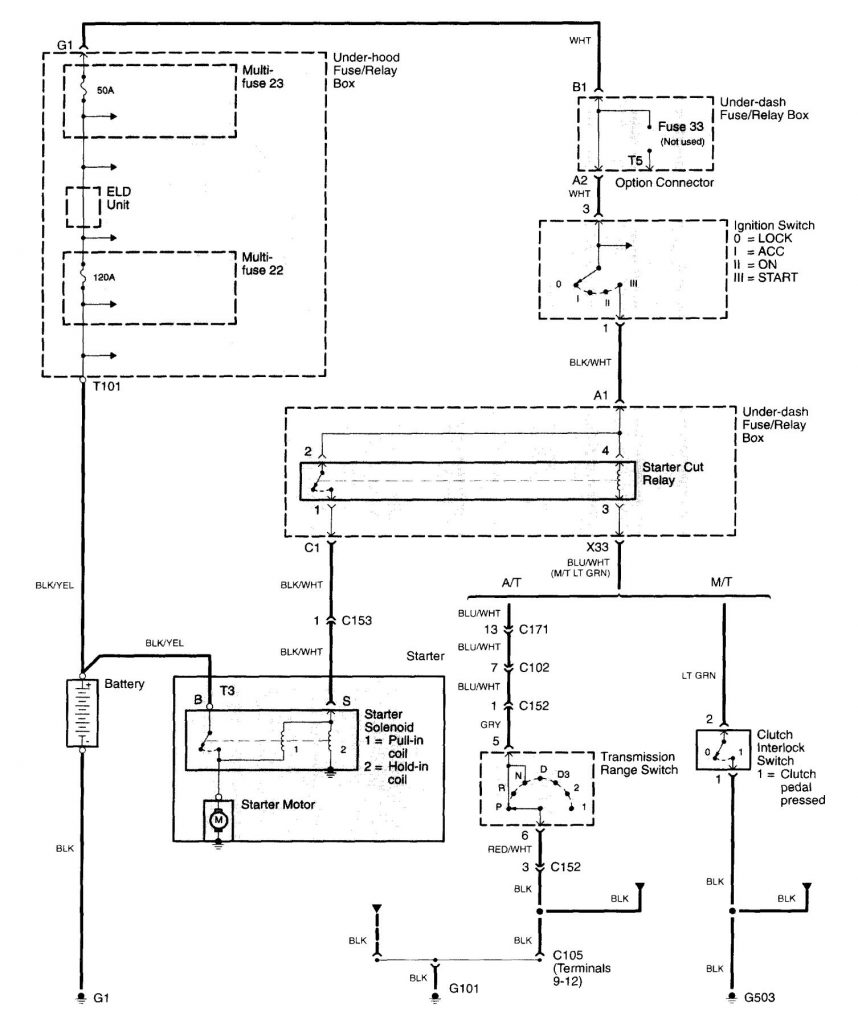 Acura TL (2003 - 2005) - wiring diagrams - starting - Carknowledge.info