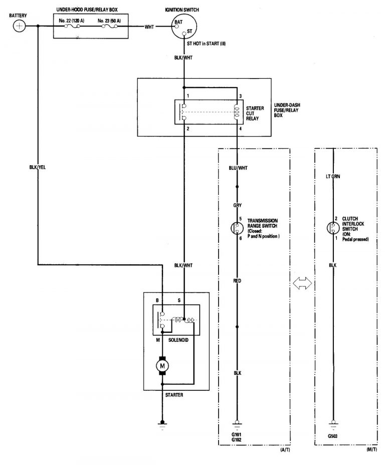 Acura Tl Wiring Diagrams