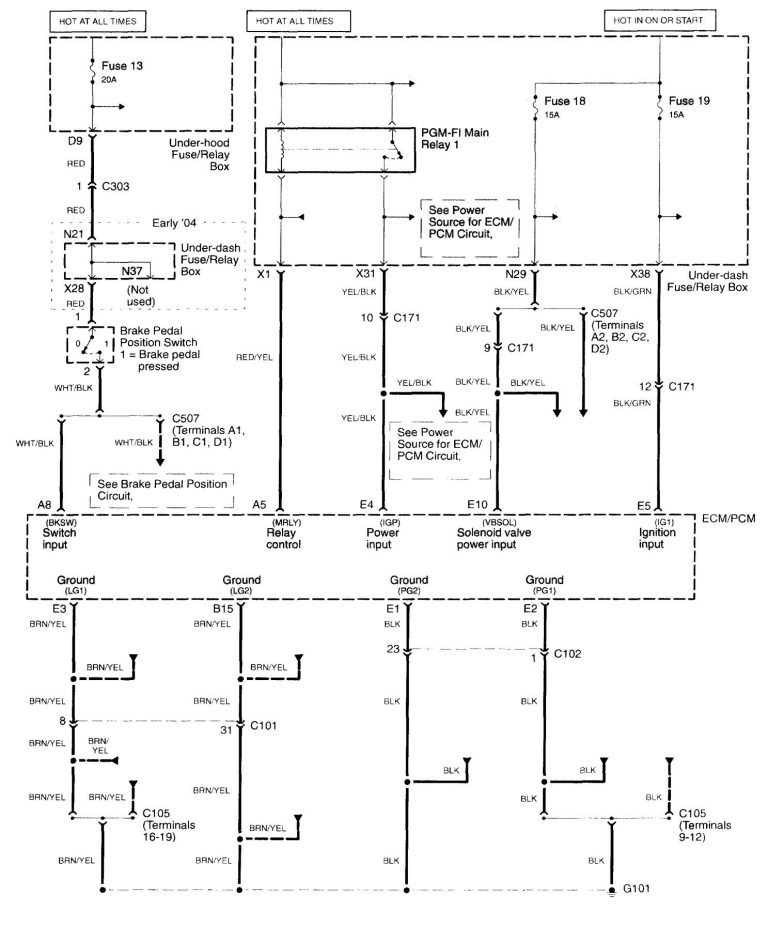 Acura TL (2006) wiring diagrams transmission controls