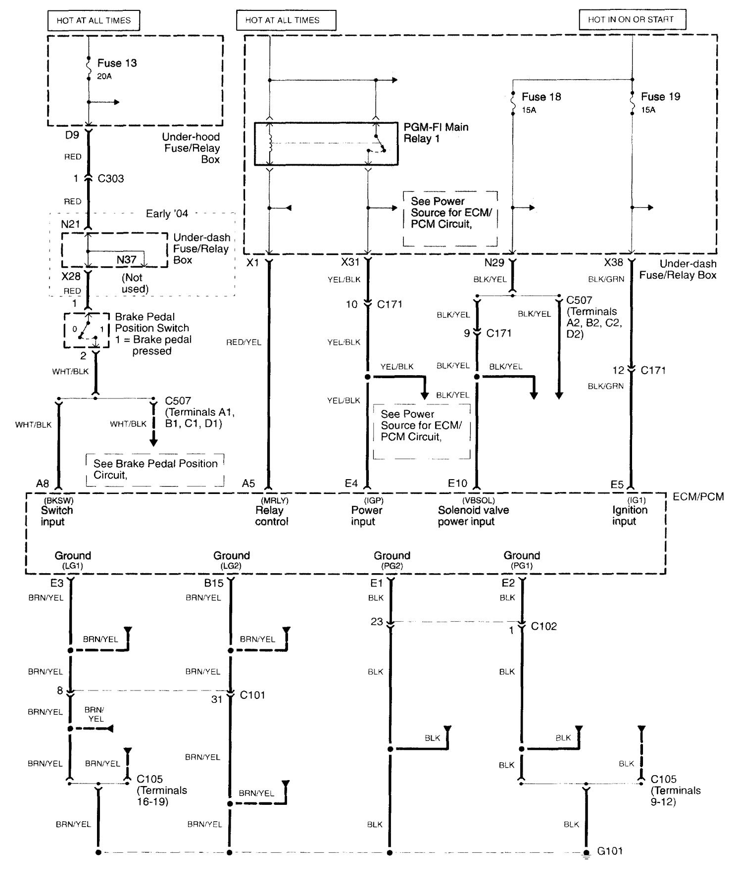 Acura Cl Wiring Diagram from www.carknowledge.info