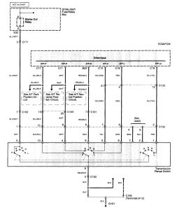 Acura TL - wiring diagram - transmission controls (part 3)