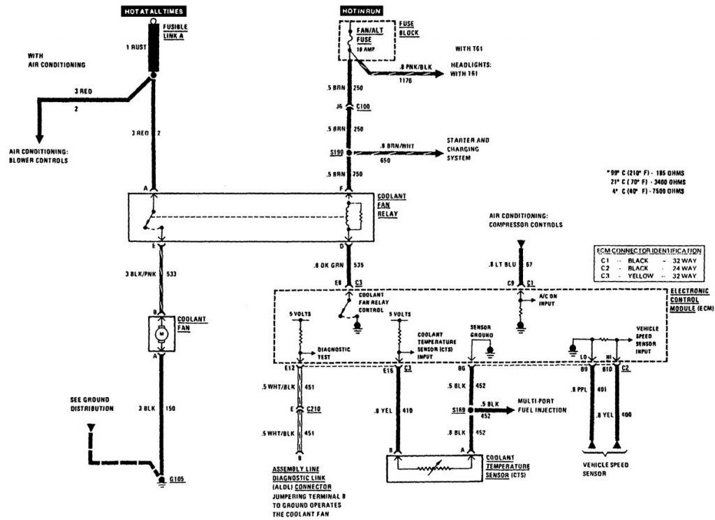 Buick Century (1991) wiring diagrams cooling fans Carknowledge.info