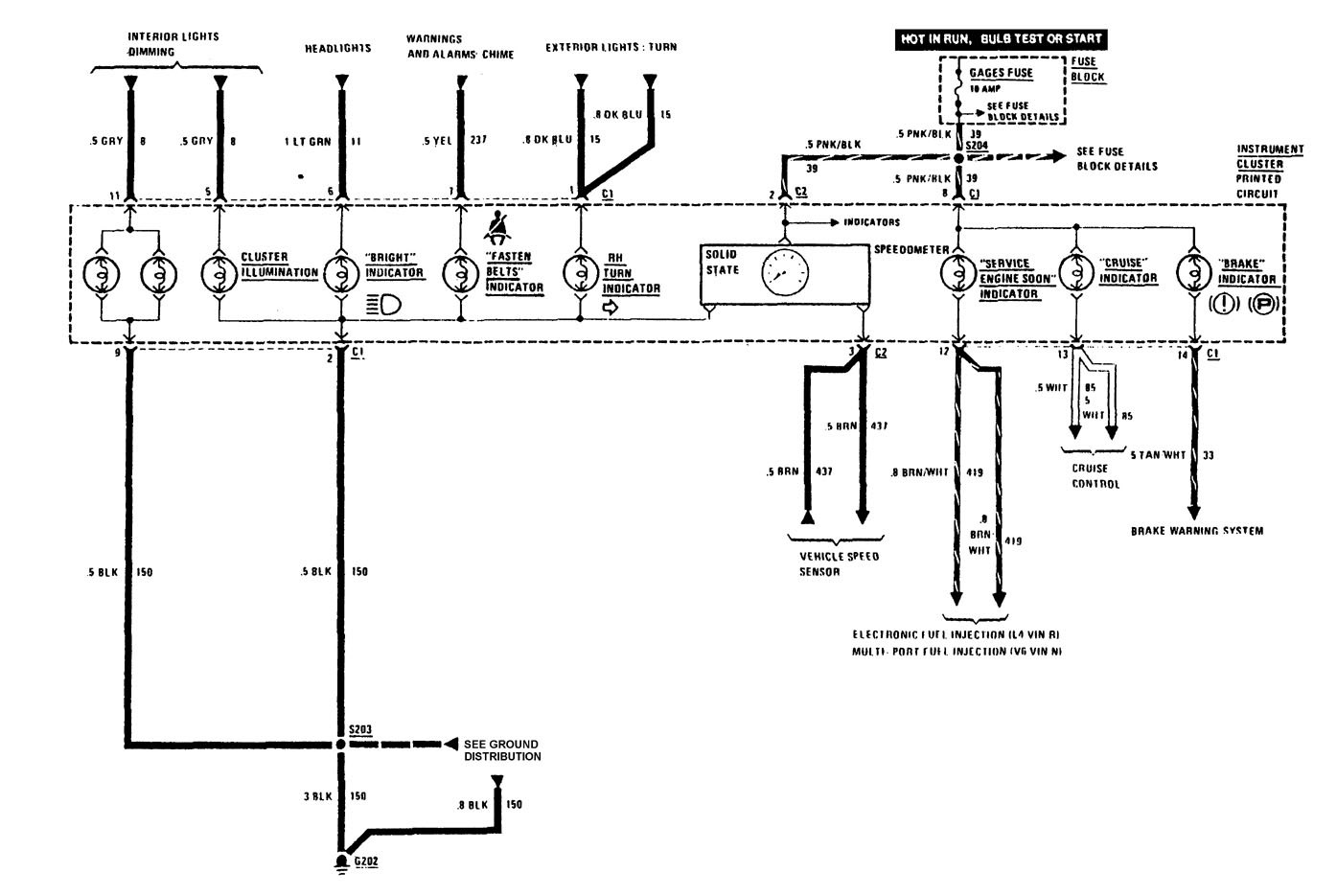 Buick Century (1991) – wiring diagrams – instrumentation - Carknowledge ...