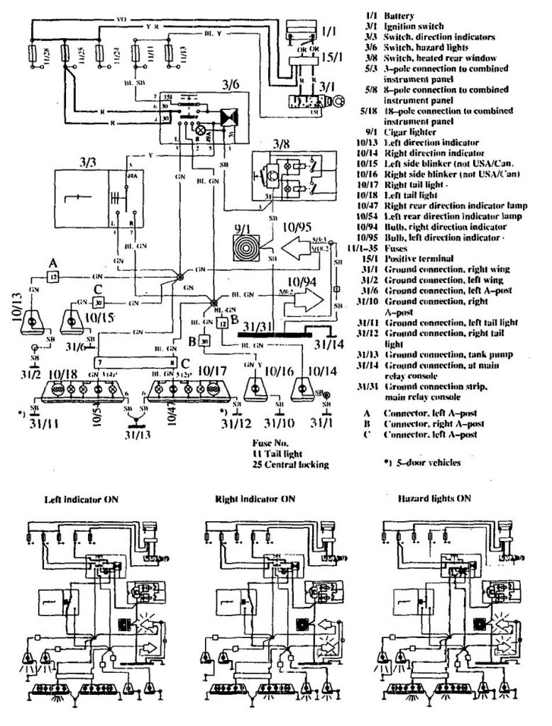 Volvo 760 (1990) - wiring diagrams - turn signal lamp - Carknowledge.info