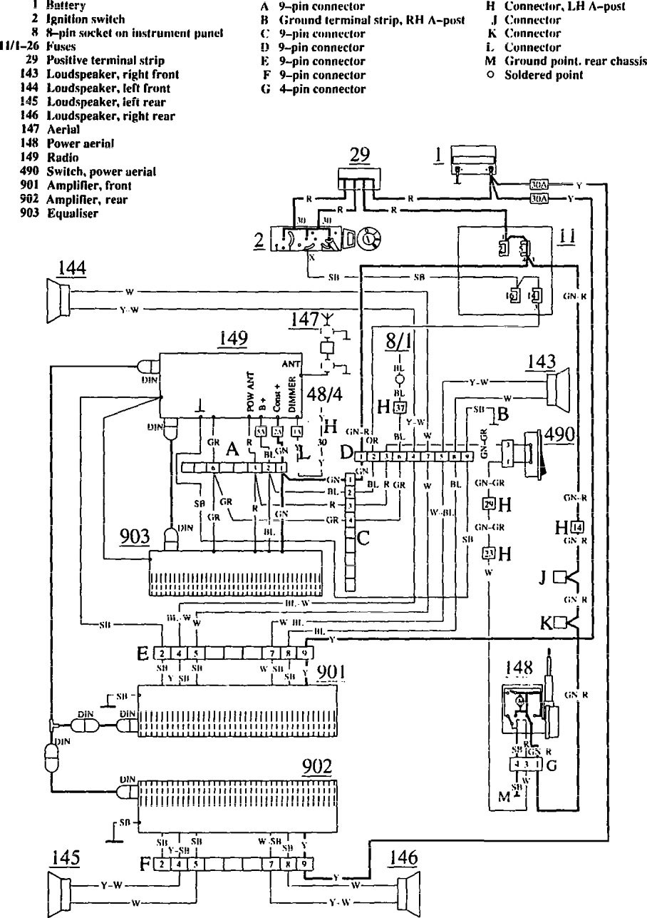 Volvo 780  1991  - Wiring Diagrams