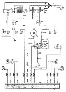 Volvo 850 - wiring diagram - air bags