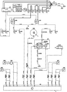 Volvo 850 - wiring diagram - air bags (part 2)