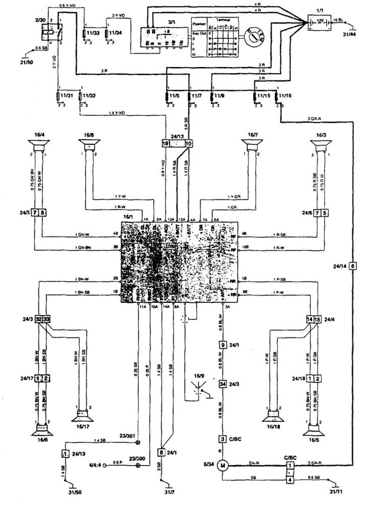Volvo 850 (1995) wiring diagrams audio Carknowledge.info
