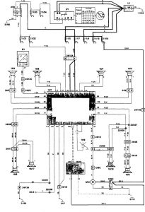 Volvo 850 - wiring diagram - audio (part 1)