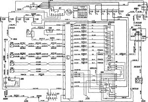 Volvo 850 - wiring diagram - brake controls (part 1)