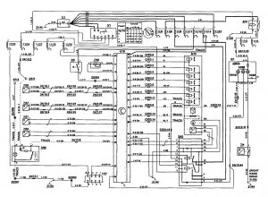 Volvo 850 - wiring diagram - brake controls (part 2)