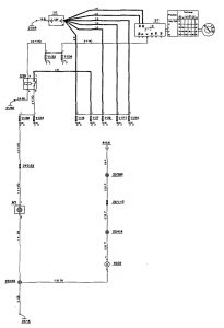 Volvo 850 - wiring diagram - cigar lighter (part 2)