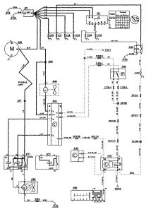 Volvo 850 - wiring diagram - cooling fans (part 1)