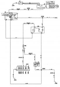 Volvo 850 - wiring diagram - fog lamps (part 1)