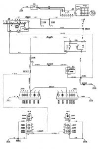 Volvo 850 - wiring diagram - fog lamps (part 2)