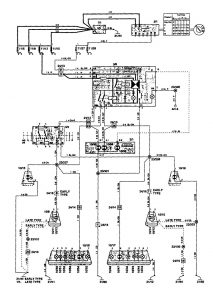 Volvo 850 - wiring diagram - hazard lamps (part 1)