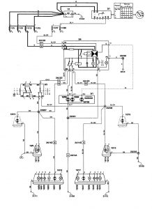 Volvo 850 - wiring diagram - hazard lamps (part 1)