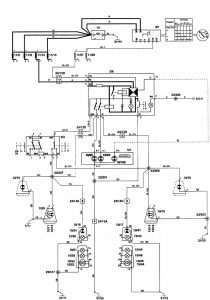 Volvo 850 - wiring diagram - hazard lamps (part 2)