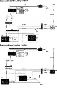 Volvo 850 - wiring diagram - headlamps (part 1)