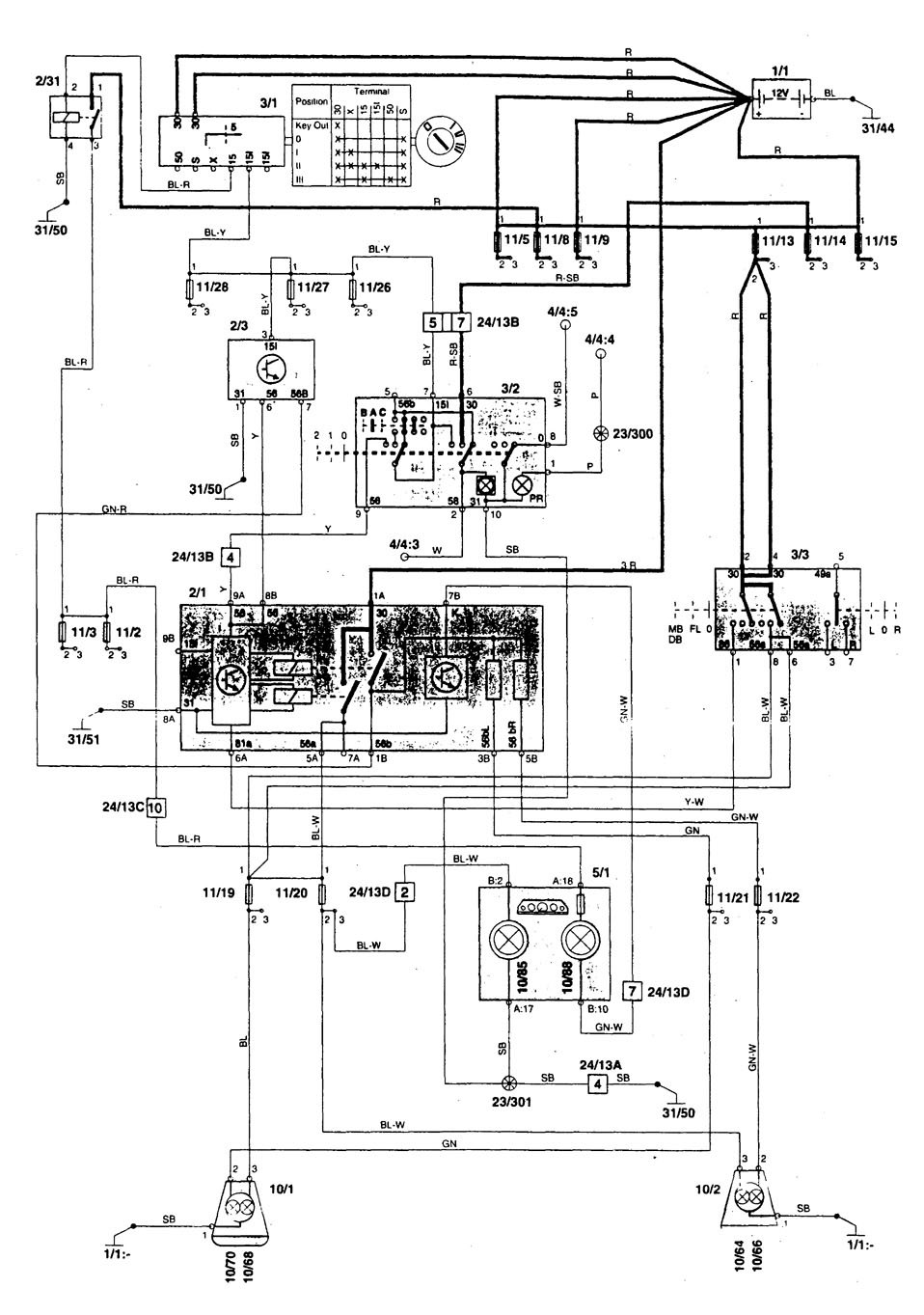 Volvo 850  1996  - Wiring Diagrams