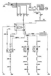Volvo 850 - wiring diagram - heated mirror (part 1)