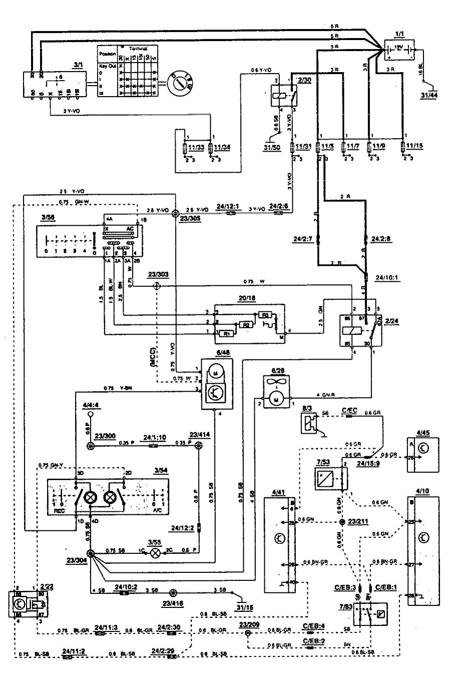 Volvo 850  1993  - Wiring Diagrams - Heater