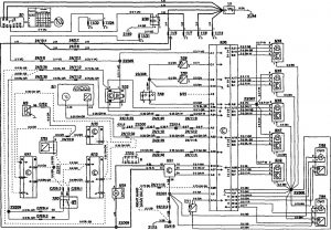 Volvo 850 - wiring diagram - HVAC controls (part 2)