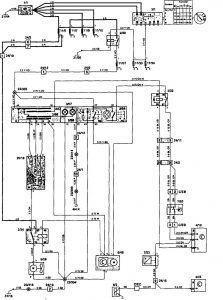 Volvo 850 - wiring diagram - HVAC controls (part 2)