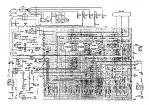 Volvo 850 - wiring diagram - instrumentation (part 2)