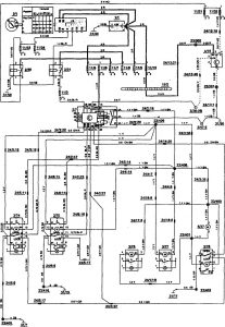 Volvo 850 - wiring diagram - power locks (part 1)