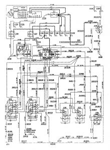 Volvo 850 - wiring diagram - power locks (part 8)