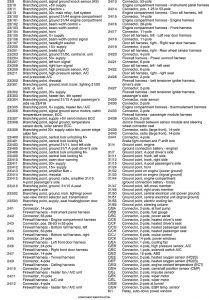 Volvo 850 - wiring diagram - power seats (part 4)