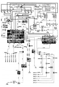 Volvo 850 - wiring diagram - security/anti-theft (part 1)