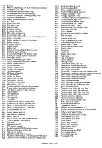 Volvo 850 - wiring diagram - security/anti theft (part 2)