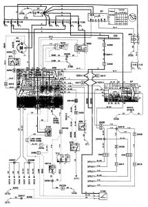 Volvo 850 - wiring diagram - security/anti-theft (part 3)
