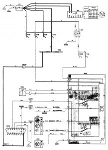 Volvo 850 - wiring diagram - security/anti-theft (part 4)