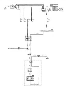 Volvo 850 - wiring diagram - shift interlock (part 1)