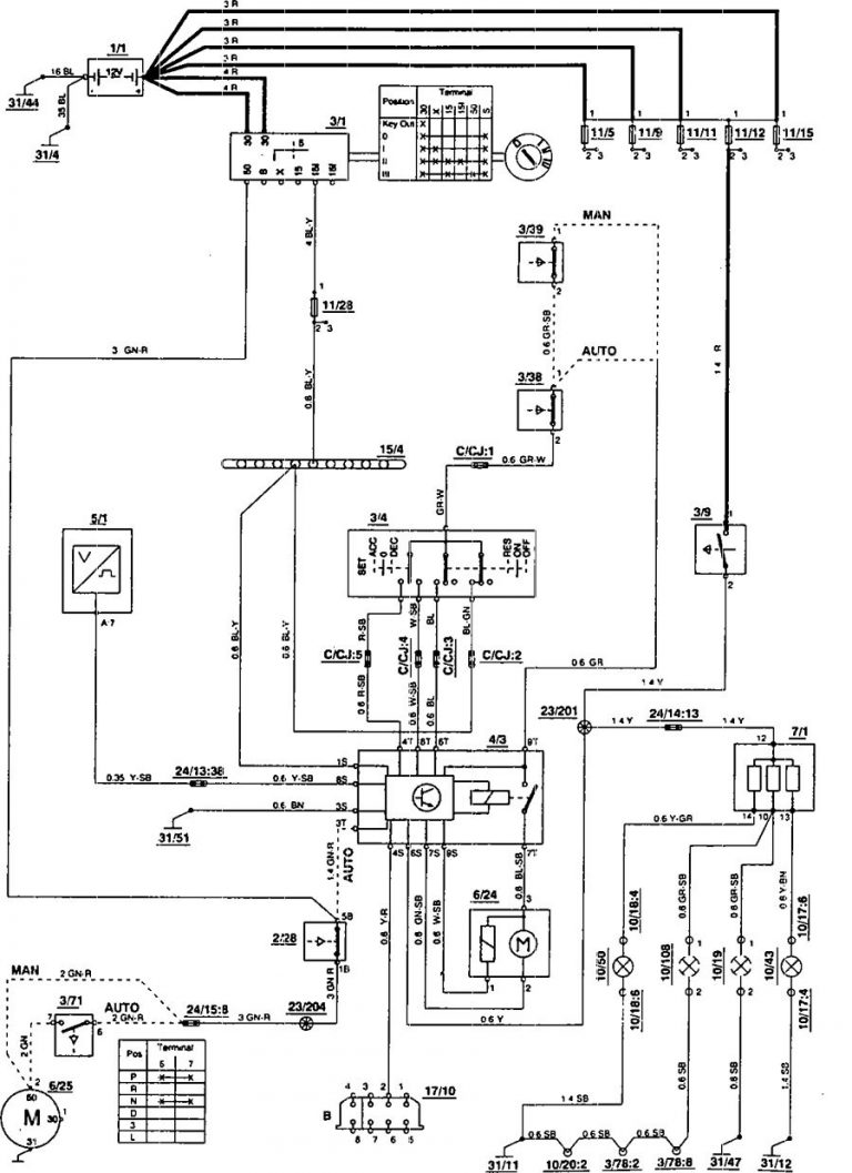 Volvo 850 (1995) wiring diagrams speed controls Carknowledge.info
