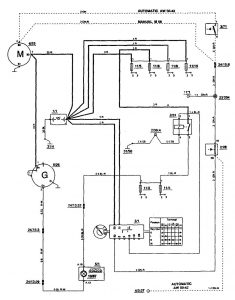 Volvo 850 - wiring diagram starting (part 1)