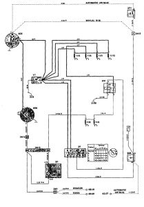 Volvo 850 - wiring diagram - starting (part 1)