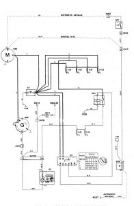 Volvo 850 - wiring diagram - starting