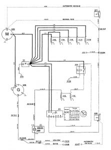 Volvo 850 - wiring diagram - starting (part 2)