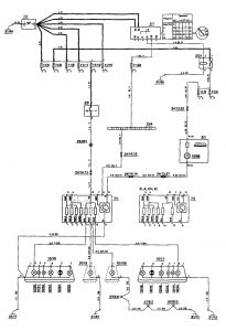 Volvo 850 - wiring diagram - stop lamp (part 3)