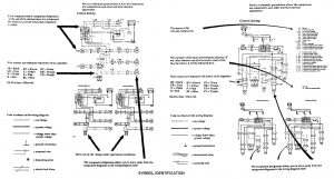 Volvo 850 - wiring diagram - symbol ID (part 2)