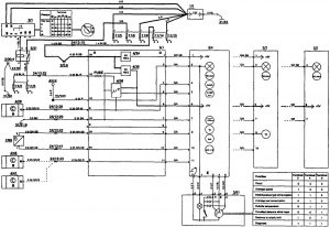 Volvo 850 - wiring diagram - trip computer (part 1)