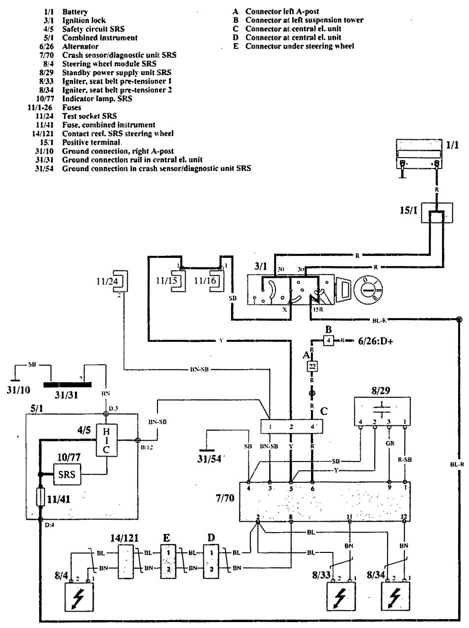 Volvo 940  1992  - Wiring Diagrams