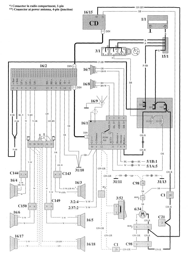 Volvo 940 Stereo Wiring Diagram Volvo 940 (1993) - wiring diagrams - audio - Carknowledge.info