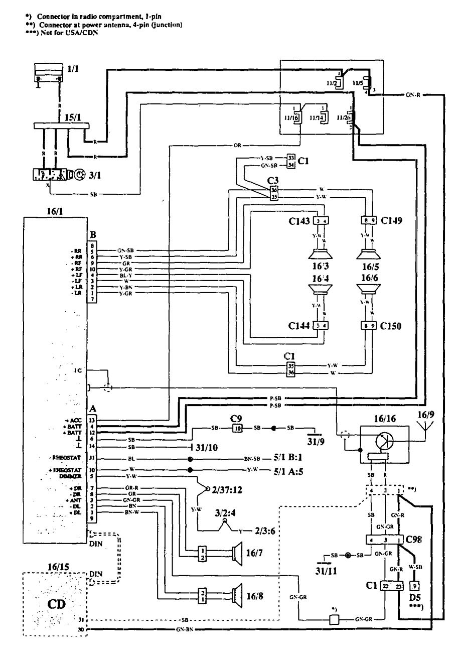 Volvo 940 Stereo Wiring Diagram Volvo 940 Stereo Wiring Diagram